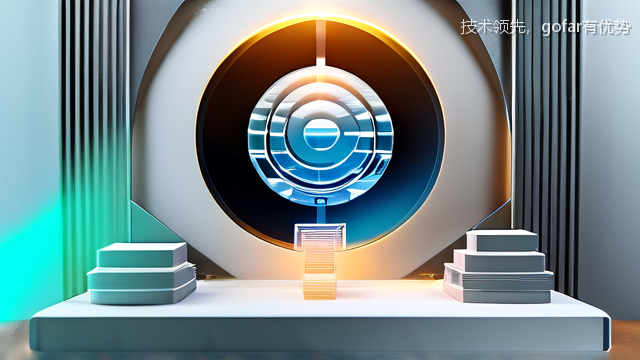 技术领先，gofar有优势